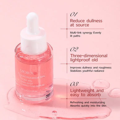 Reveal Radiant Skin, Transform Your Confidence